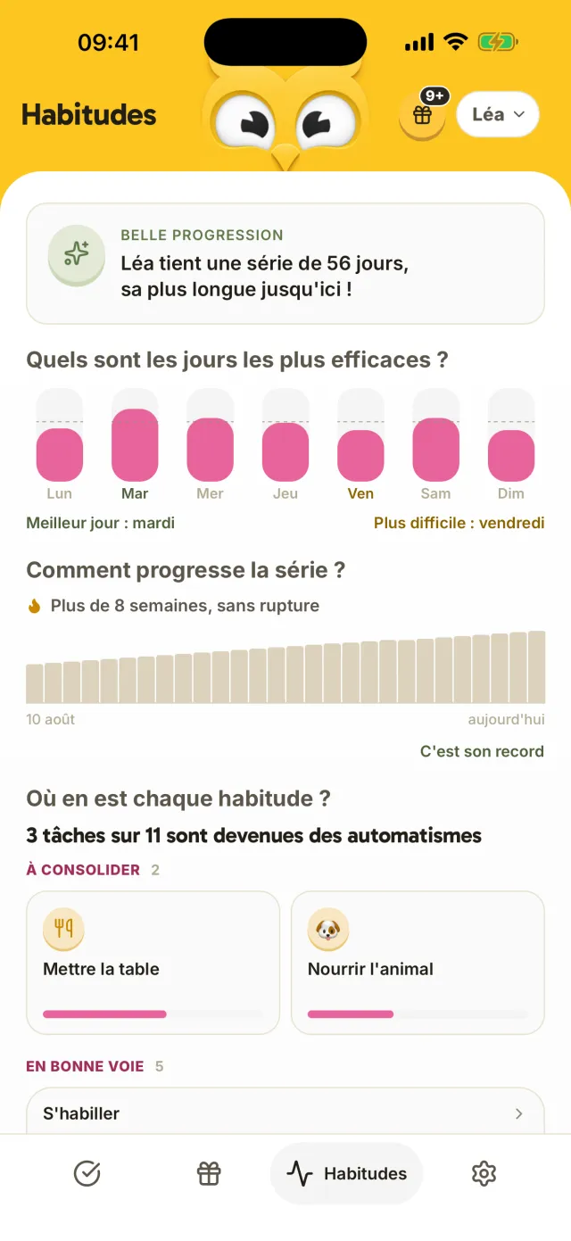Harmonia : série en cours et habitudes d’un enfant