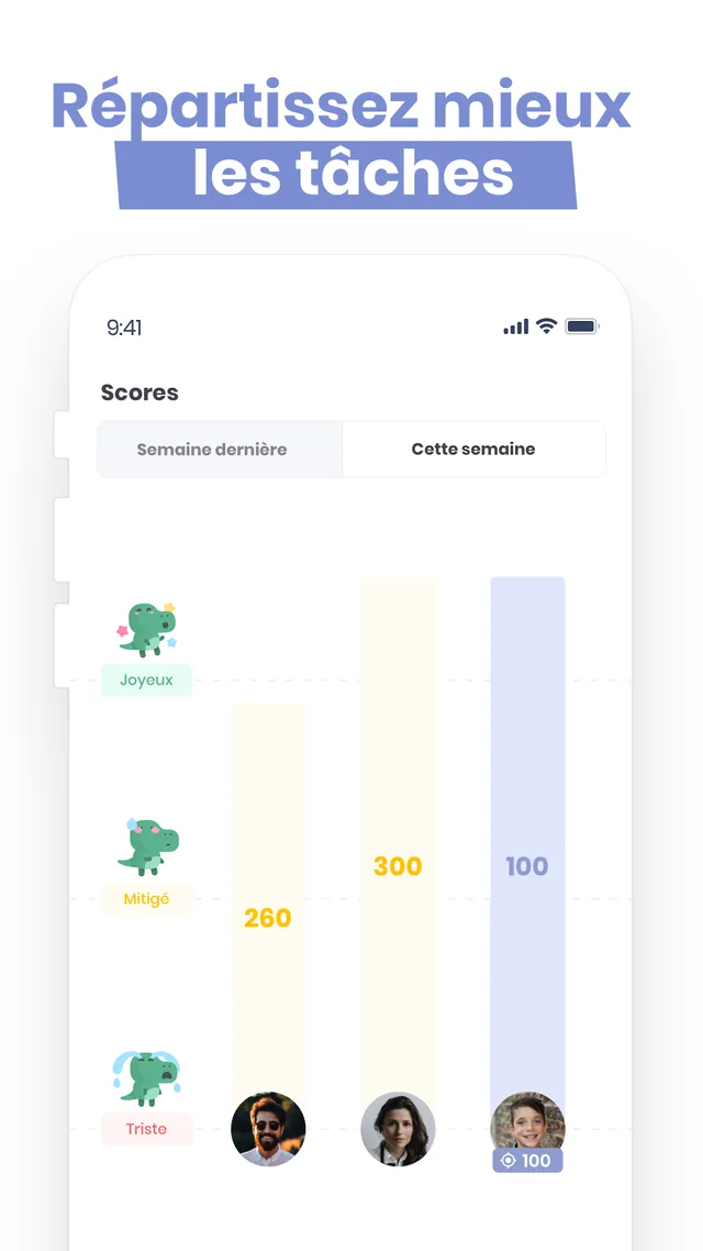 Ficha de Nipto en el App Store: puntuaciones de la semana comparadas entre los miembros del hogar